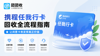 新闻缩略图