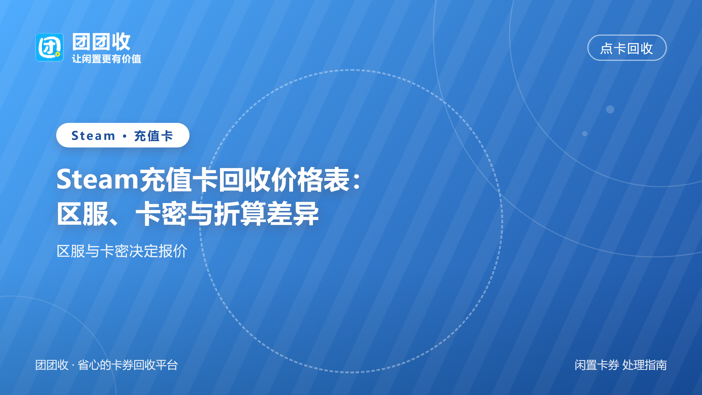 团团收 卡券回收