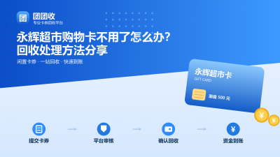 新闻缩略图
