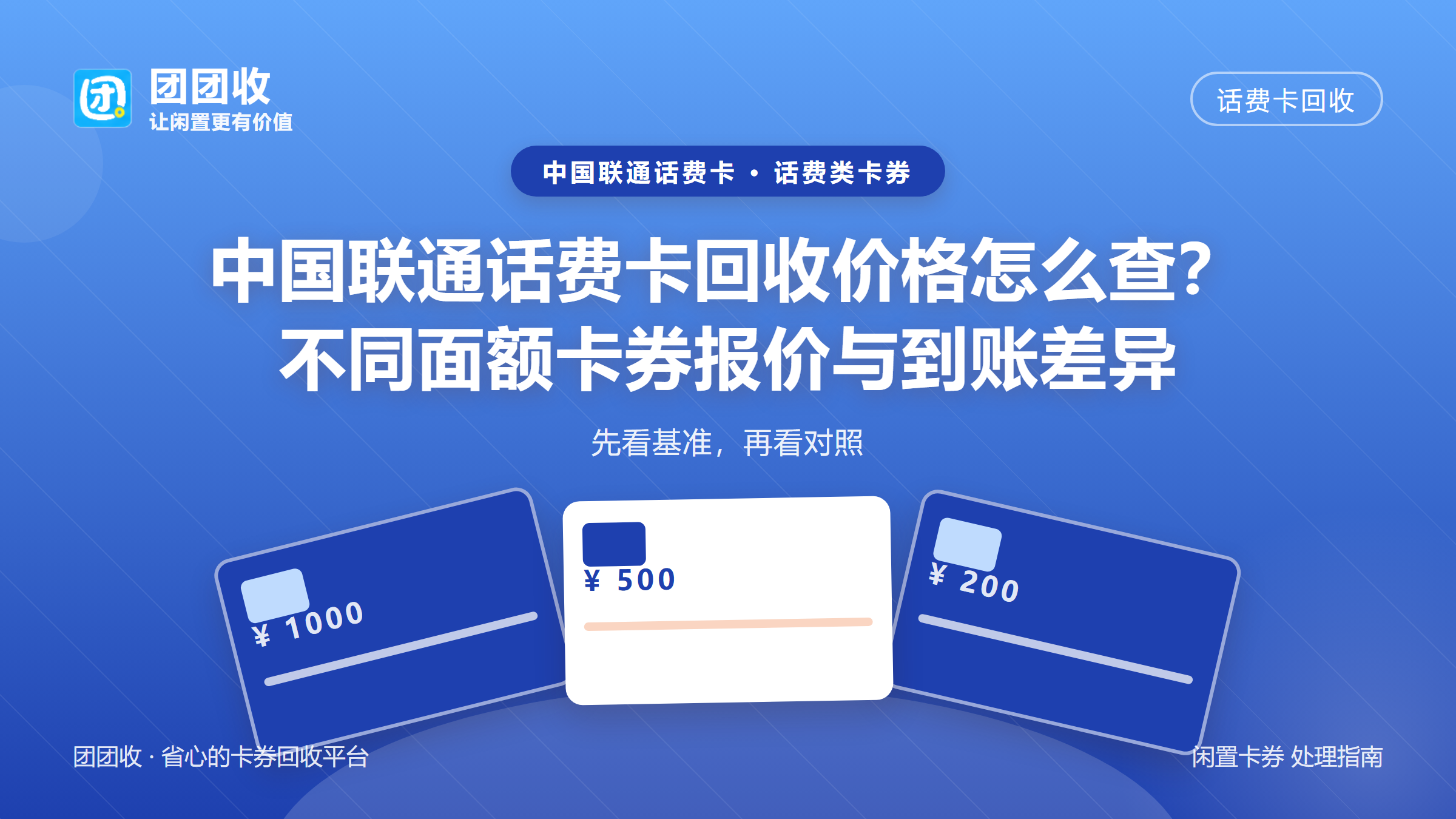 团团收 卡券回收