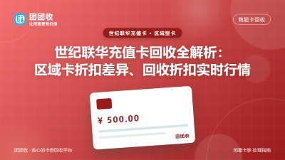 新闻缩略图