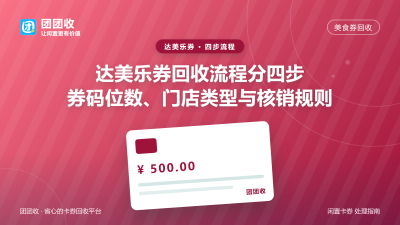 达美乐券回收流程分四步：券码位数、门店类型与核销规则